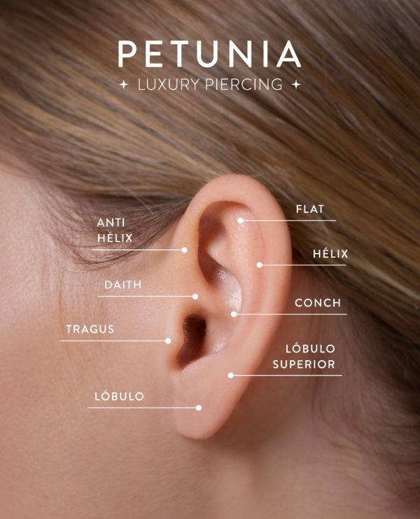 piercing-oreja-ubicaciones